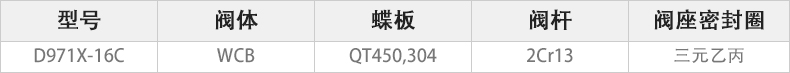 D971X-16C电动对夹蝶阀主要零件材料.jpg D971X-16C电动对夹蝶阀主要零件材料.jpg