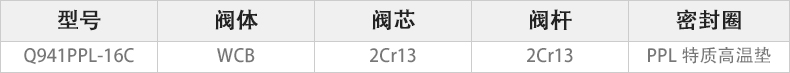 Q941PPL-16C电动法兰球阀主要零件材料.jpg Q941PPL-16C电动法兰球阀主要零件材料.jpg