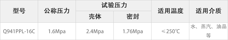 Q941PPL-16C电动法兰球阀主要性能参数.jpg Q941PPL-16C电动法兰球阀主要性能参数.jpg