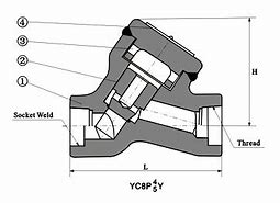 锻钢Y型止回阀锻钢(图1) 锻钢Y型止回阀锻钢(图1)